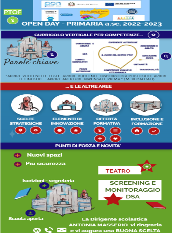 INFOGRAFICA PRIMARIA